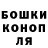 Шишки марихуана гибрид Abubacir Sulaymonov